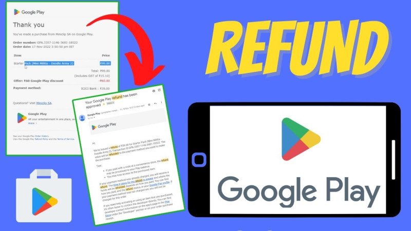 Google Refund Method